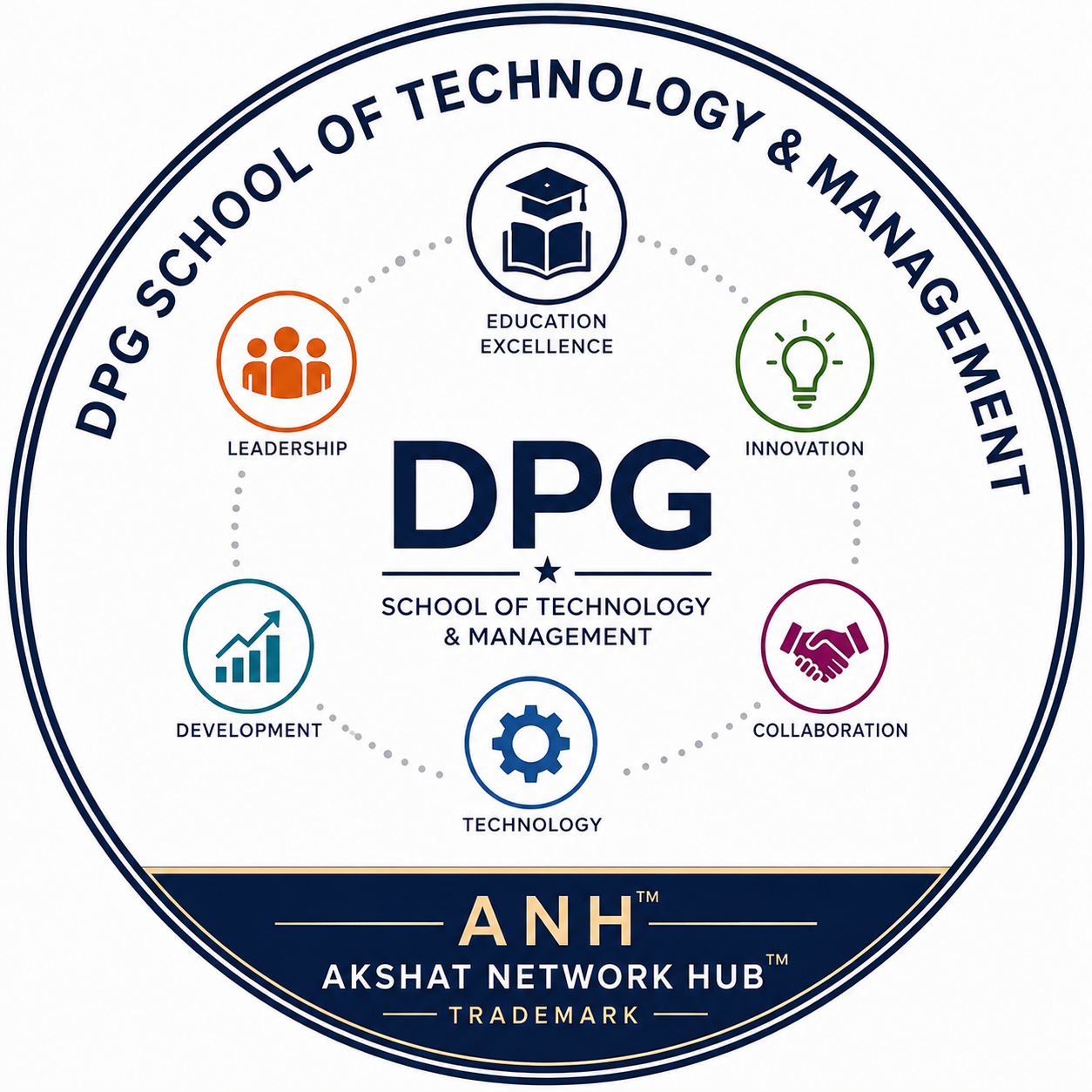DPG STM icon